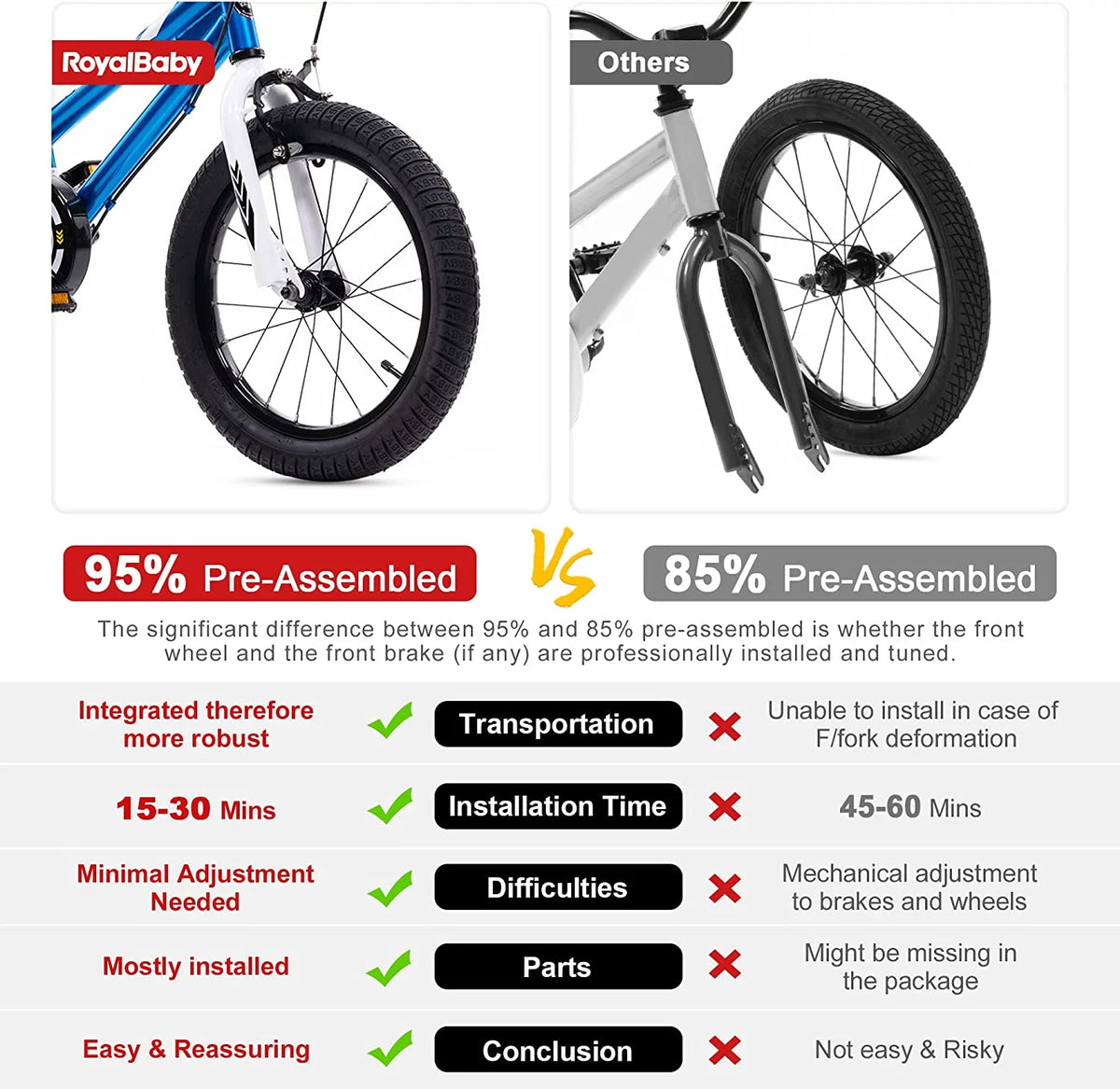 16-inch Kid's Bike Blue S686827