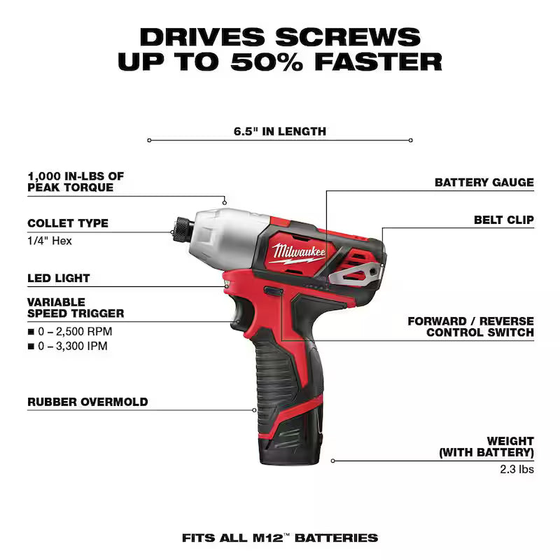 12V Cordless 5-Tool Combo Kit with 15-Piece Drill Bit Set T663