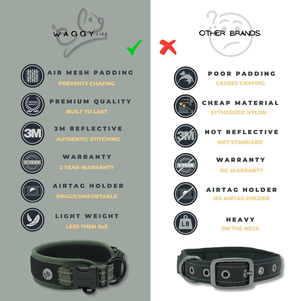 Adjustable Heavy Duty Reflective Padded Dog Collar C9797