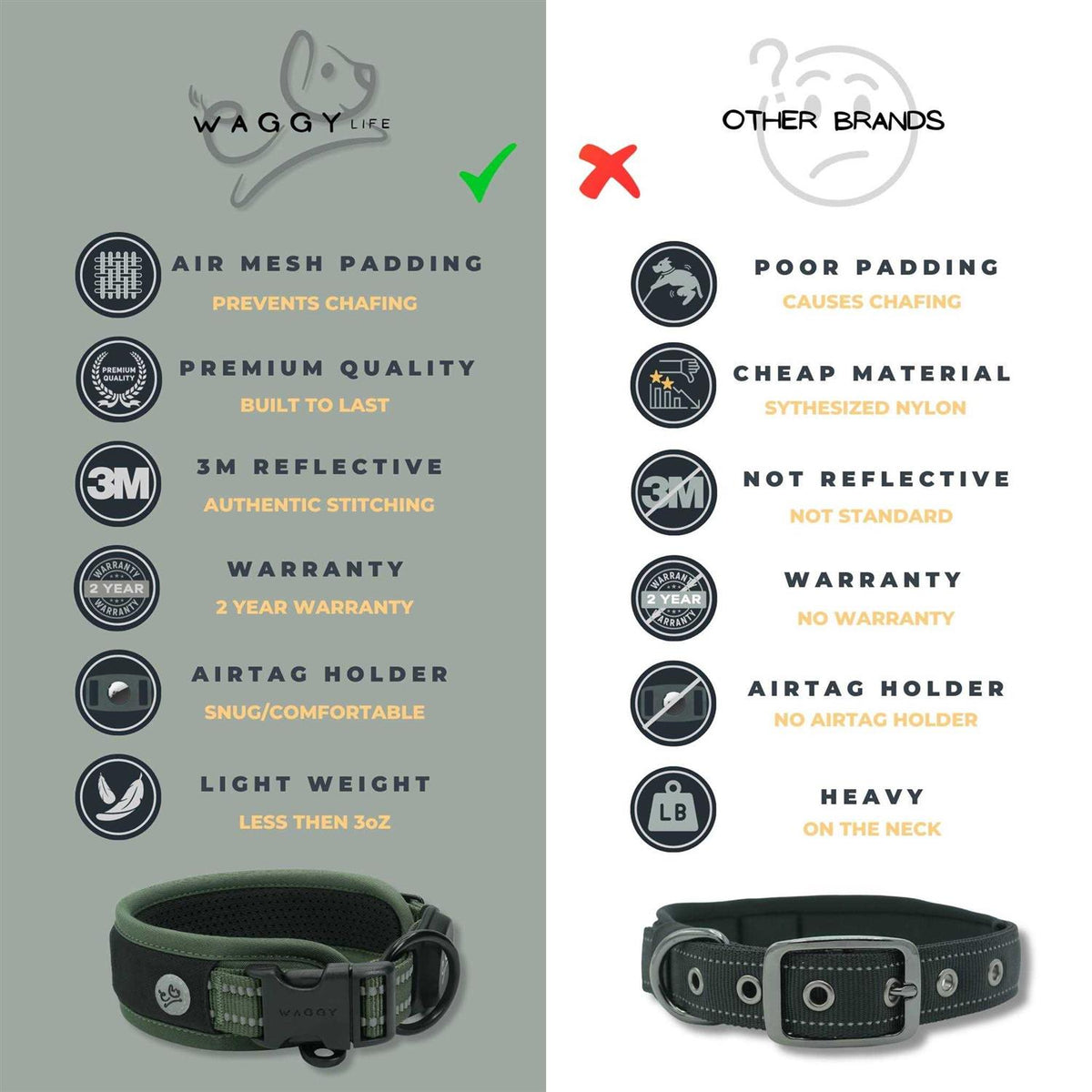Adjustable Heavy Duty Reflective Padded Dog Collar C9797