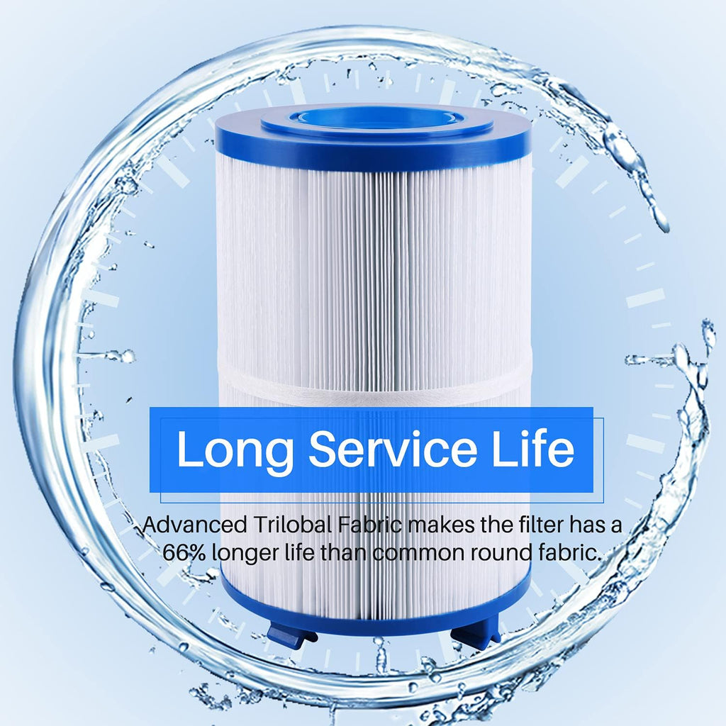 75 sqft Hot Tub Filter Cartridge 2 Pack R849207