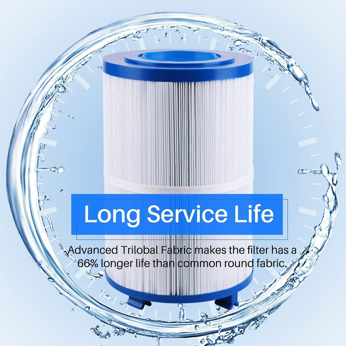 75 sqft Hot Tub Filter Cartridge 2 Pack R849207