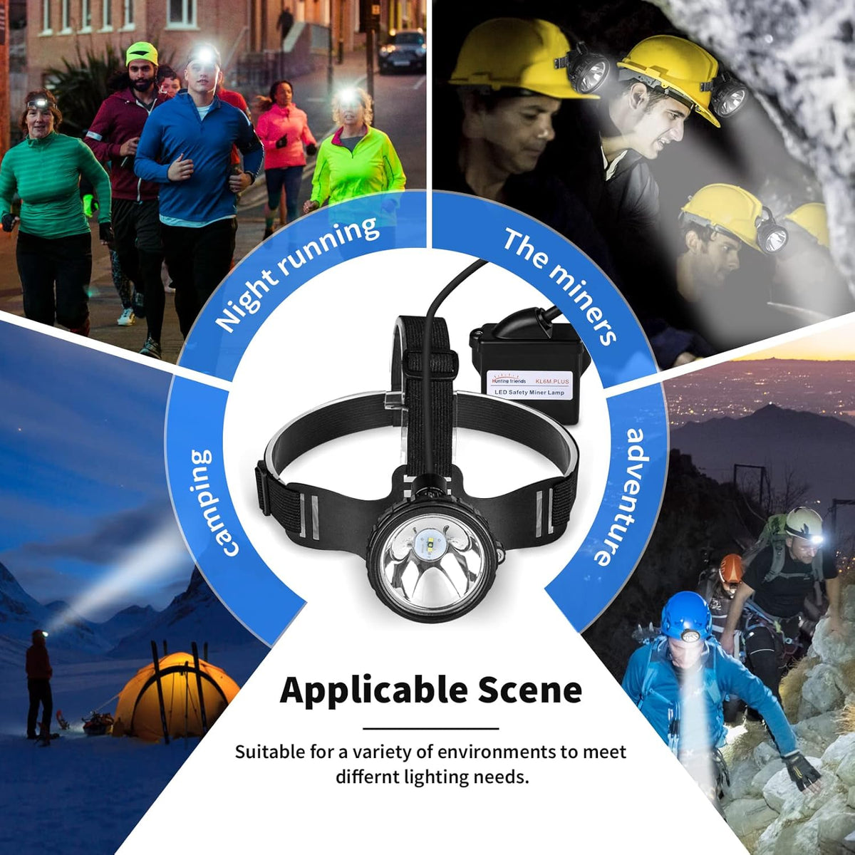 Rechargeable Waterproof LED Mining Headlamp U323