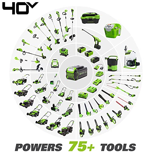 40V 24" Cordless Hedge Trimmer with 3.0Ah Battery and Charger Y27231