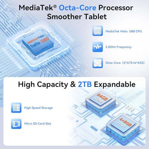 Android 15 Tablet with SIM Card Slot, 4G Cellular, Octa-Core, 12GB+64GB, 2TB Expandable, Dual Cameras, WiFi, BT5.0, GPS, Protective Case E306340