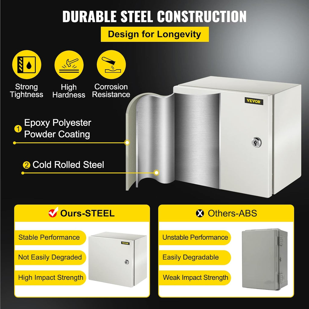 12 x 12 x 8'' NEMA 4X Steel Electrical Enclosure C13926