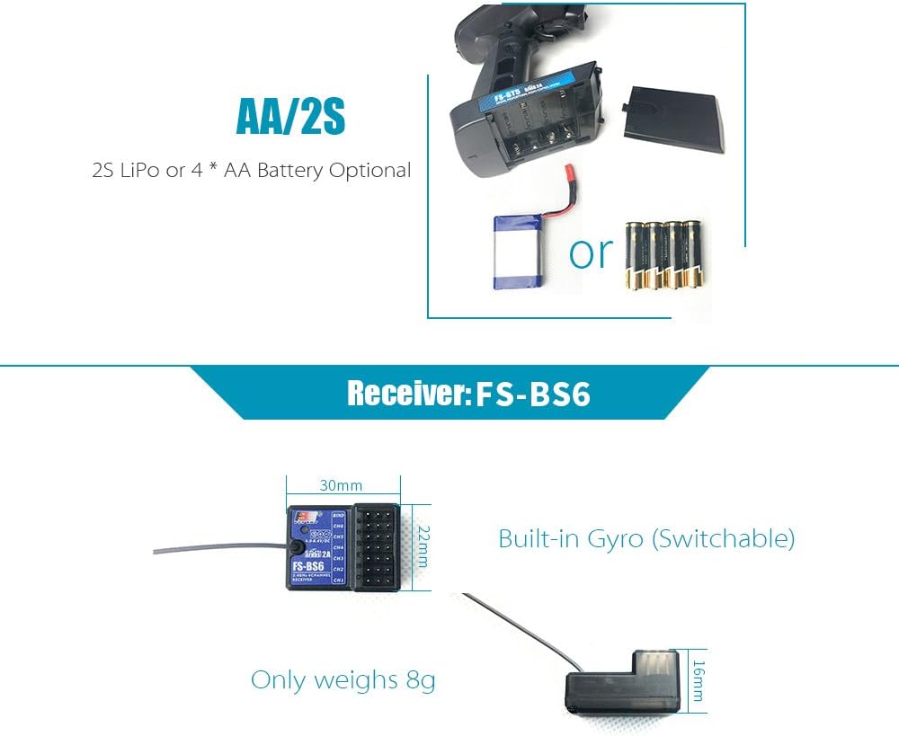 2.4G RC Transmitter with Receiver C231