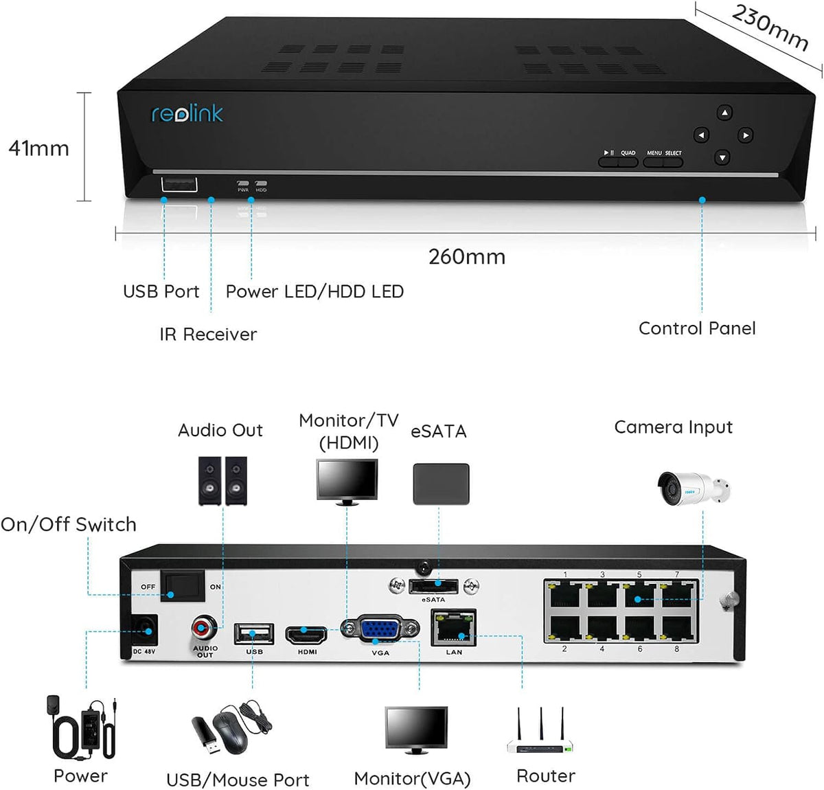 4K PoE 8 Channel NVR with 2TB Hard Drive F166