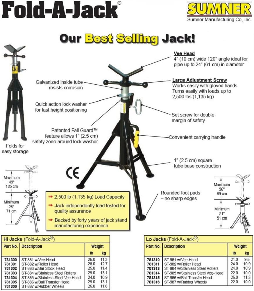 Fold-A-Jacks with Roller Head K723096