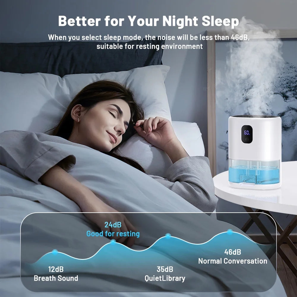 1000ml Portable Dehumidifier, Auto Defrost, Ultra Quiet, White P385634