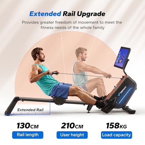 Electromagnetic Rowing Machine with 16-Level Resistance R325231