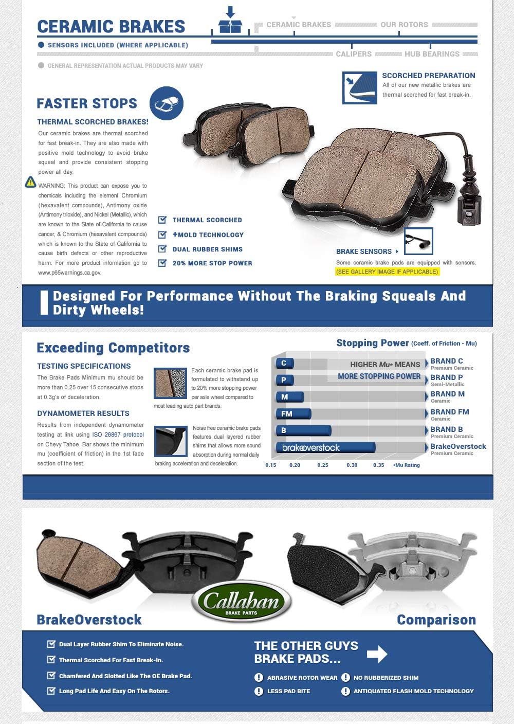 Premium Grade OE Caliper Assembly Set Kit Y7471