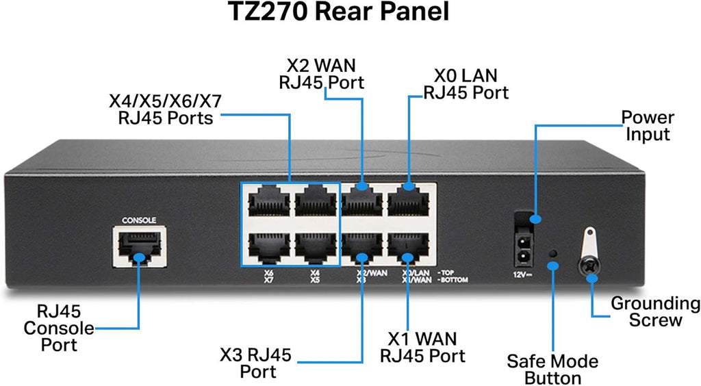 SonicWall TZ270 TotalSecure 1YR Advanced Edition D899477