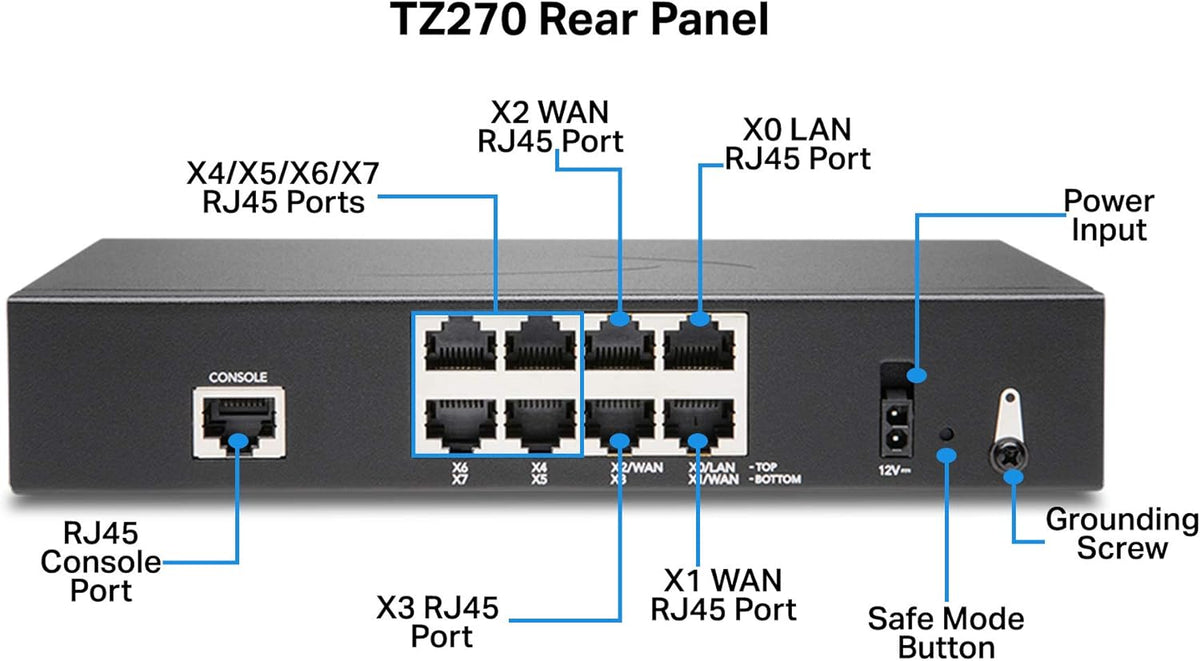 SonicWall TZ270 TotalSecure 1YR Advanced Edition D899477
