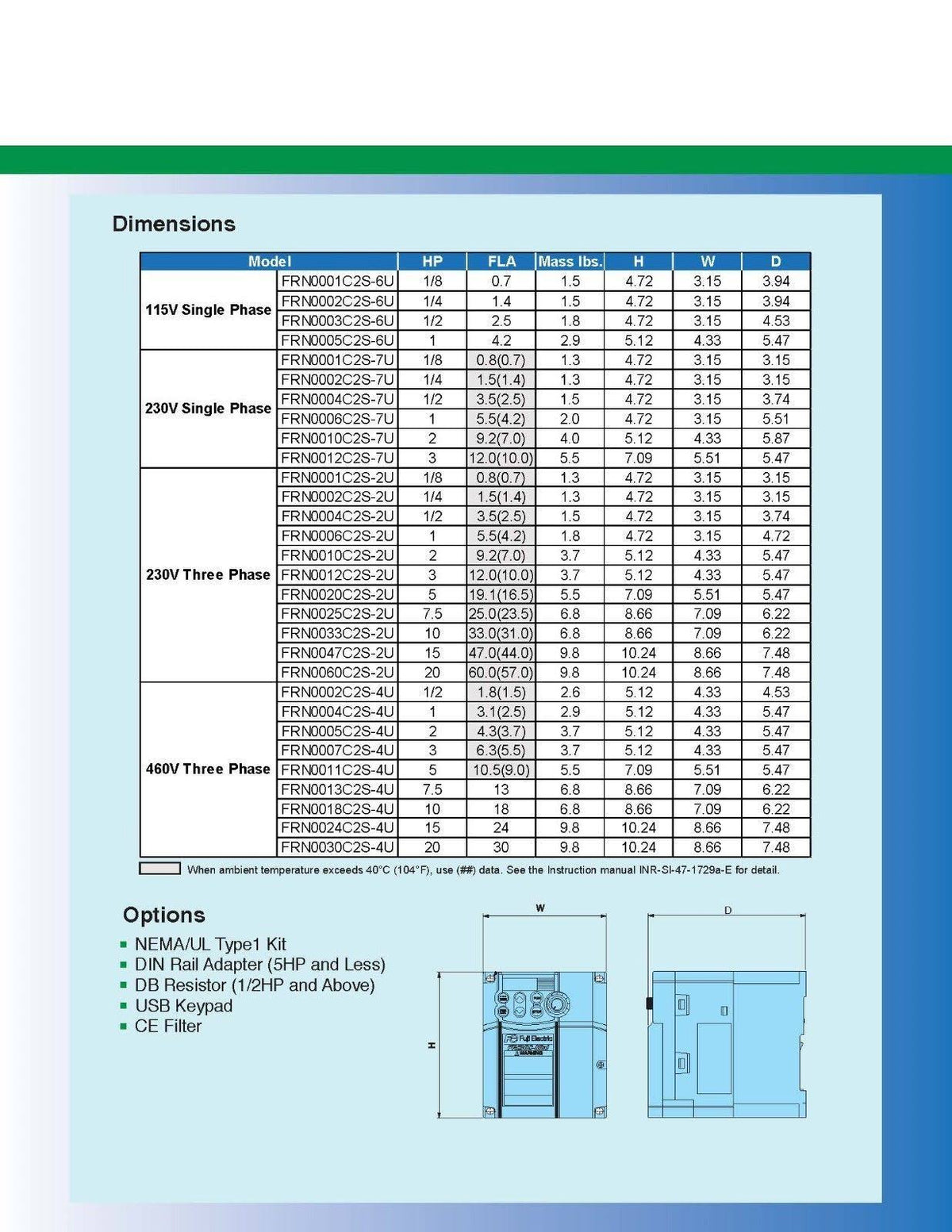 Variable Frequency Drive, 2 Hp, 200-230v M250