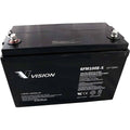 Replacement Battery S670