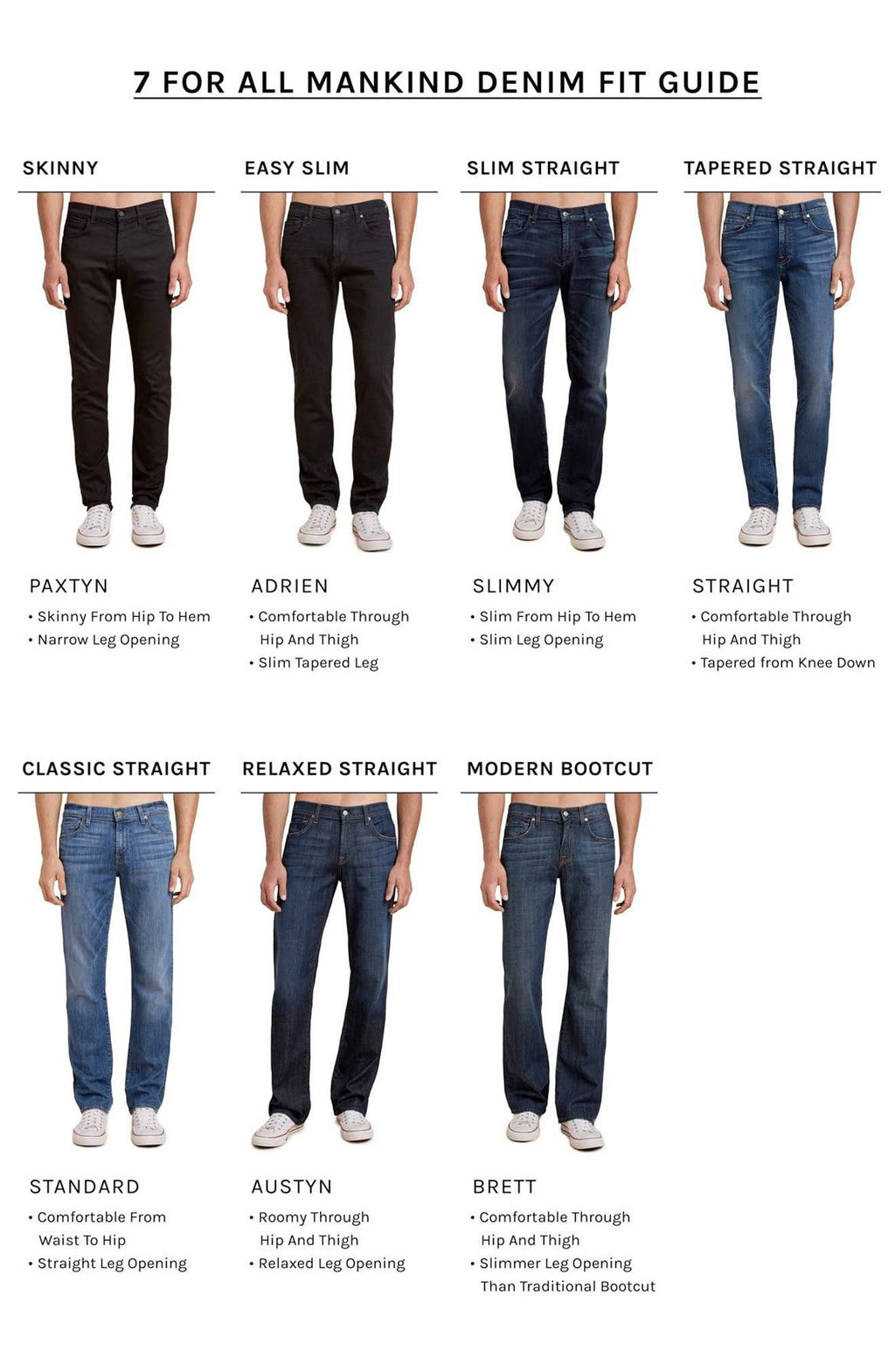 The Straight Commotion Blue 31 Jeans S743