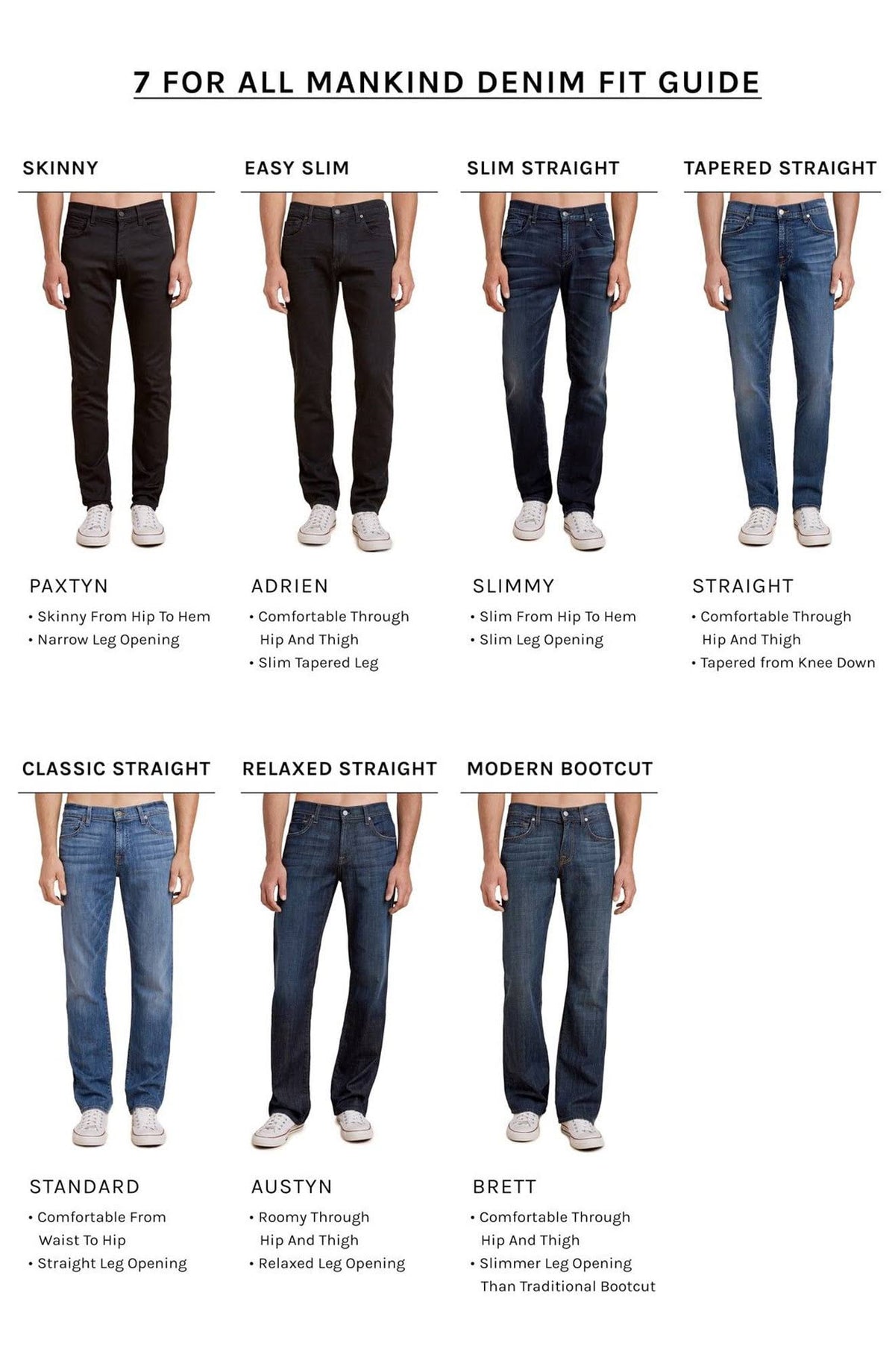 The Straight Commotion Blue 31 Jeans S743