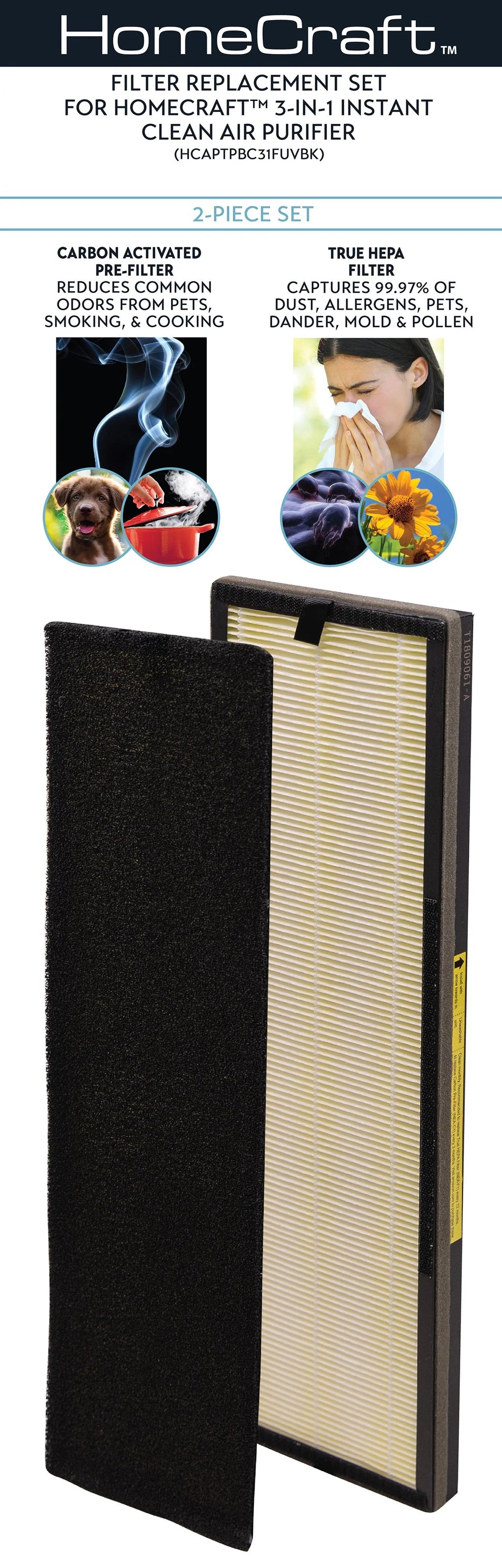 Clean Air Purifier Filters M283