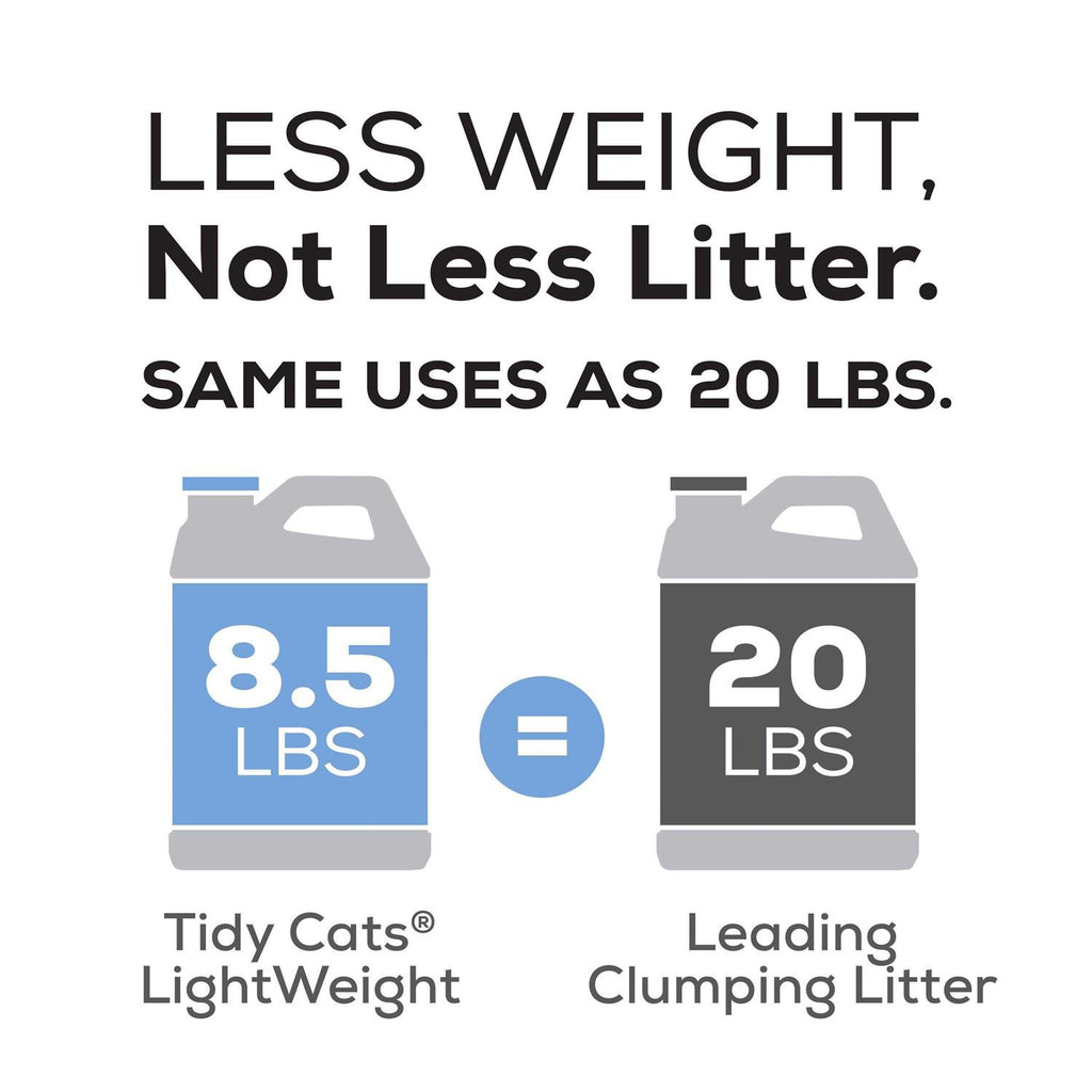 Lightweight Clumping Cat Litter J28426