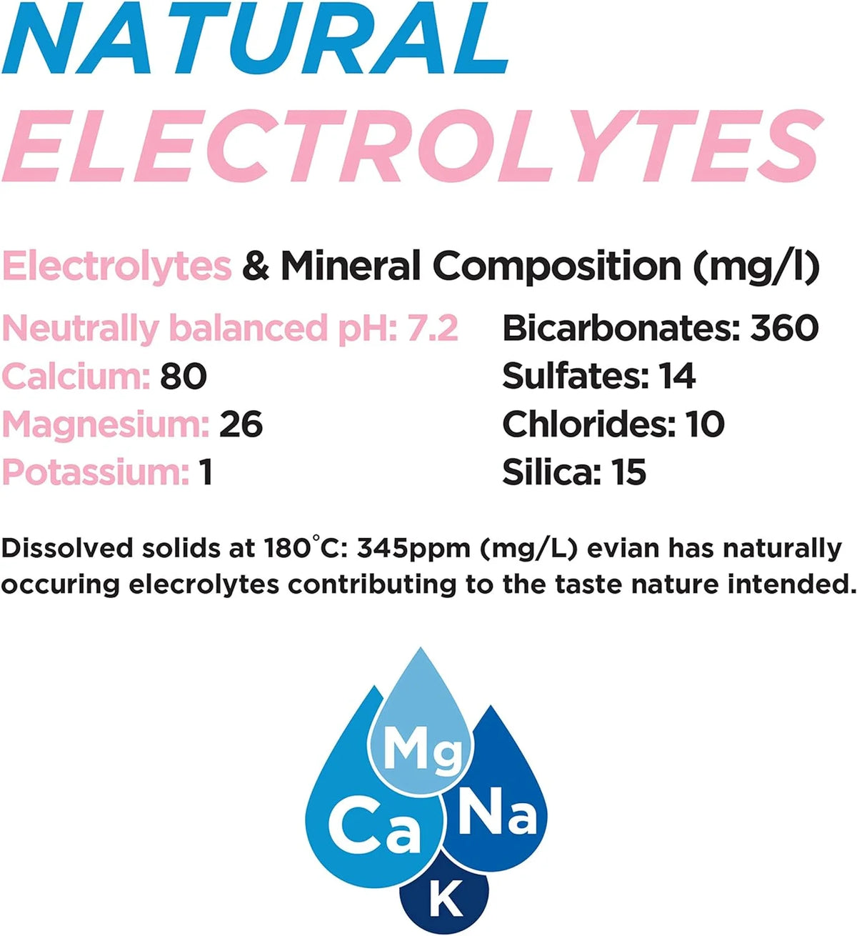 Natural Spring Water 3 Cases (36 Count) F82068
