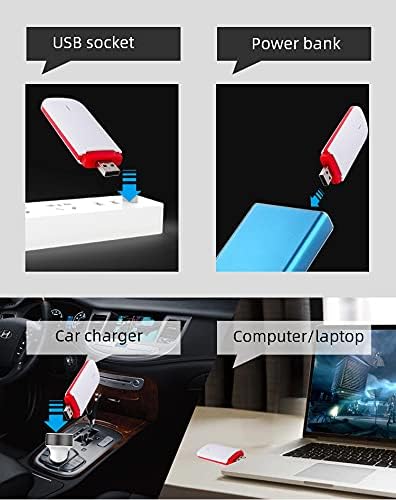 Pack of 2 Unlocked 4G USB WiFi Hotspot Modem with Sim Card Slot N4858