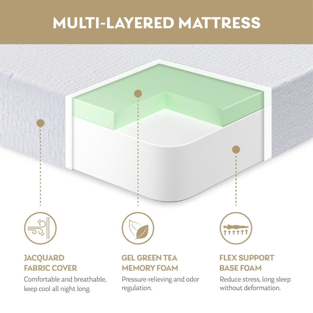 8 Tight Top Gel Memory Foam Twin Mattress Z4588