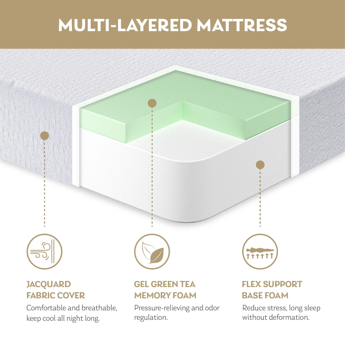 8 Tight Top Gel Memory Foam Twin Mattress Z4588