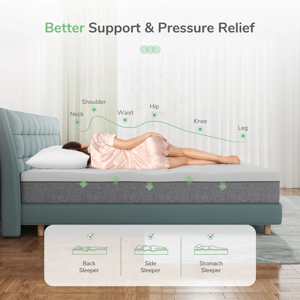 Twin Size Gel Memory Foam Mattress W9458