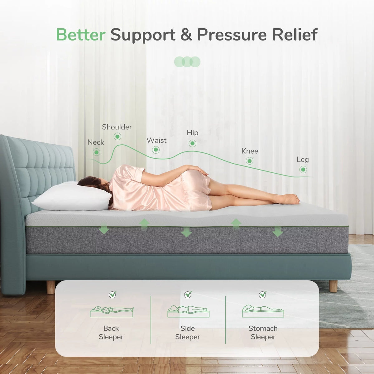 Twin Size Gel Memory Foam Mattress W9458