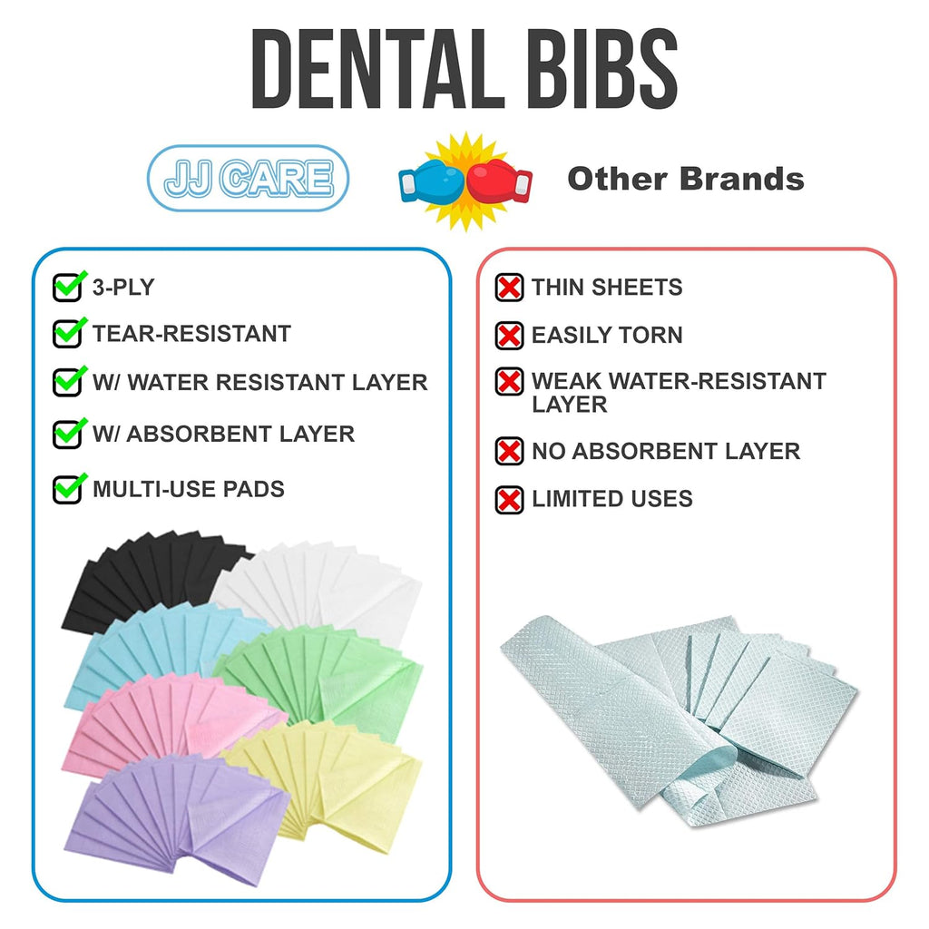Disposable Dental Bibs Pack of 2 H63154
