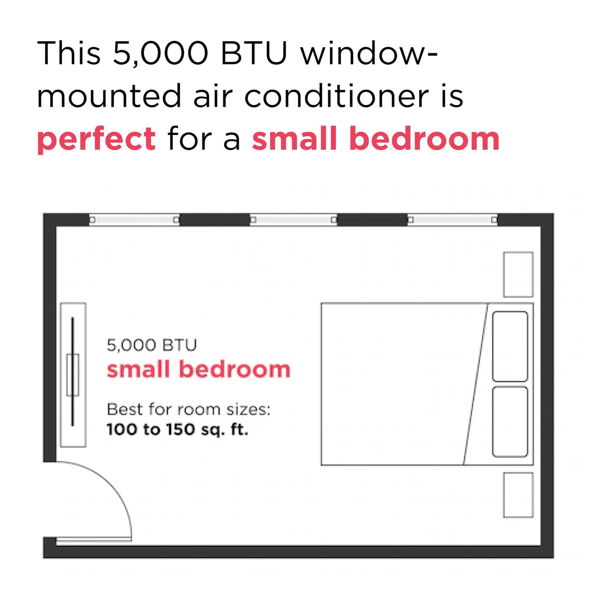 5,000 BTU Window Air Conditioner with Remote Control S837662