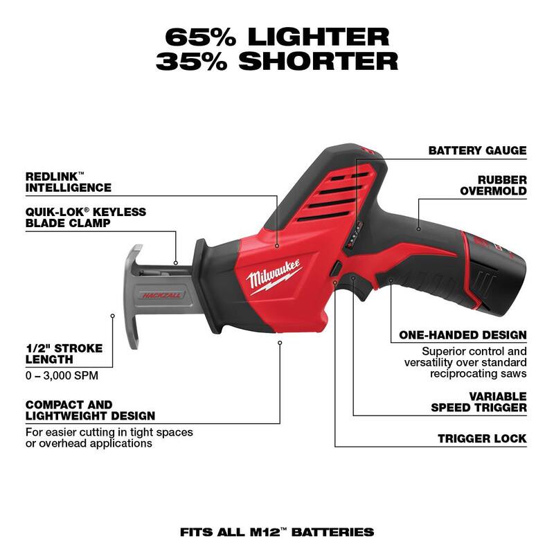 12V Cordless 5-Tool Combo Kit with 15-Piece Drill Bit Set T663