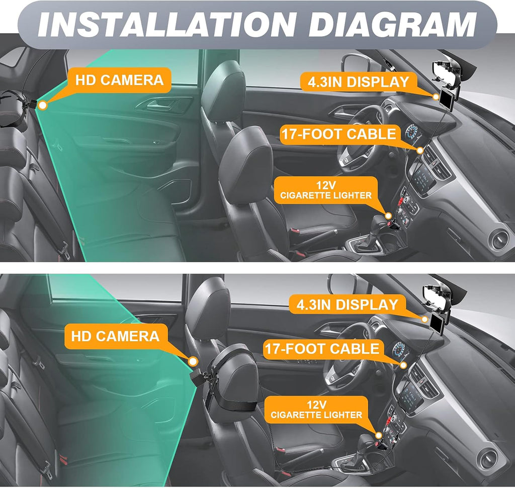 Baby Car Camera with 4.3'' HD Display, 1080P Night Vision, 360° Rearview Mirror Display Bracket O26401