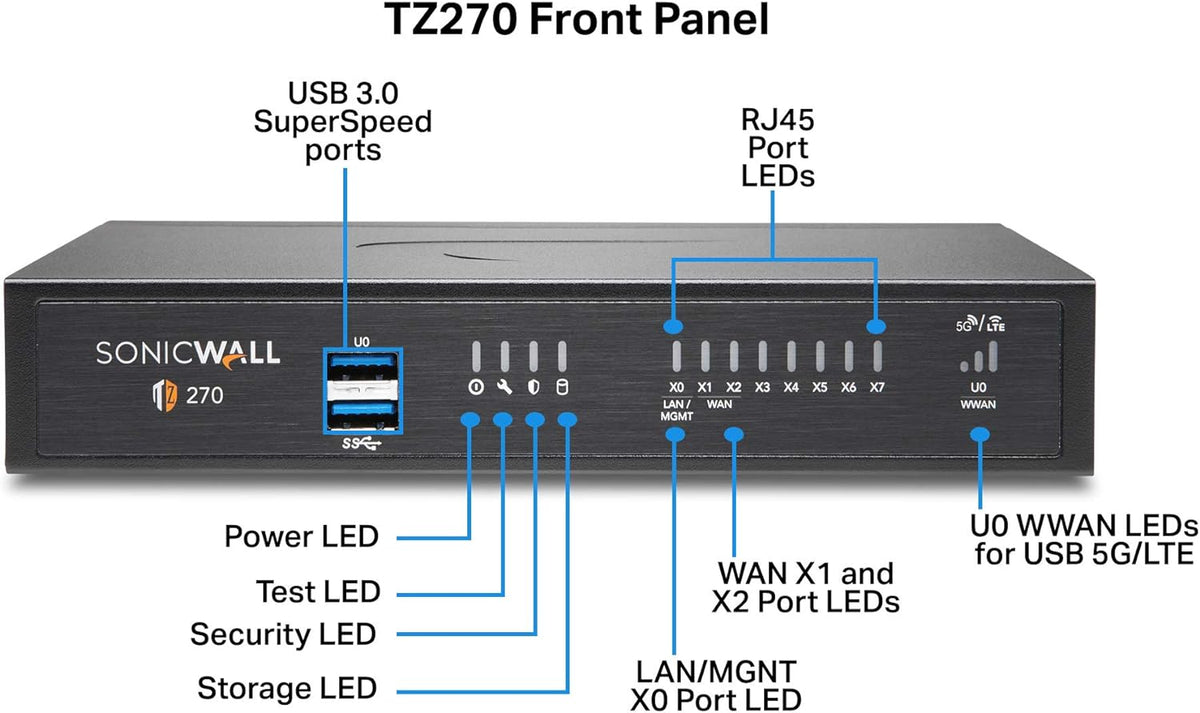 SonicWall TZ270 TotalSecure 1YR Advanced Edition D899477