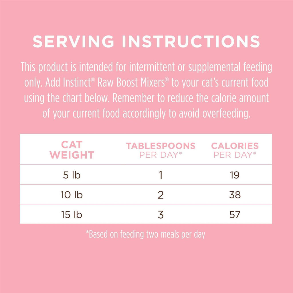 Freeze-Dried Grain-Free Cat Food Topper Y37707