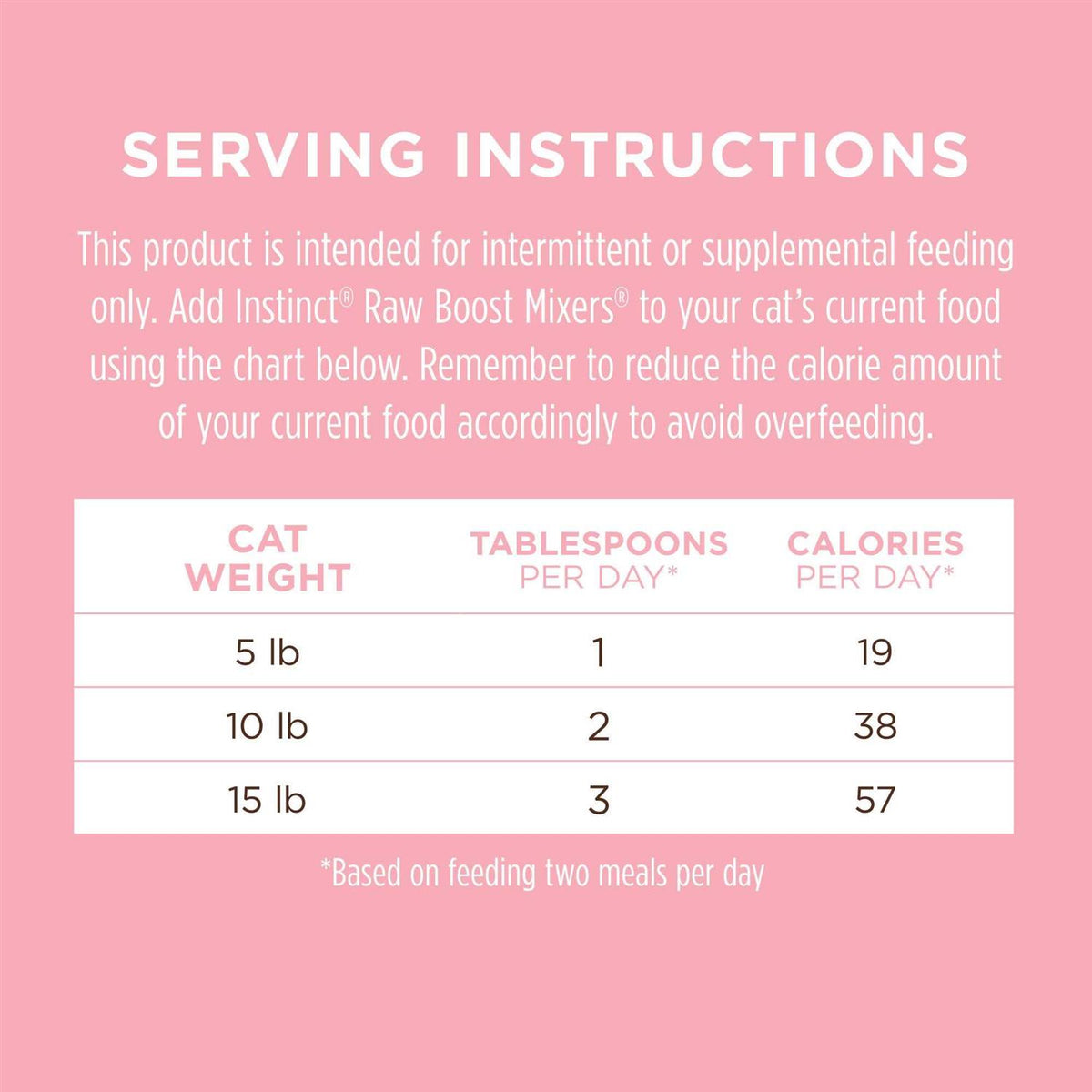 Freeze-Dried Grain-Free Cat Food Topper Y37707