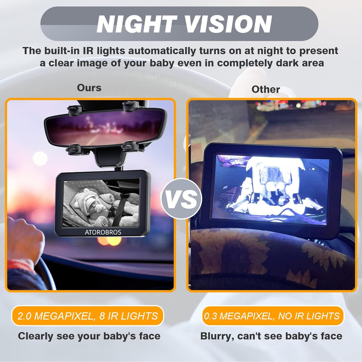 Baby Car Camera with 4.3'' HD Display, 1080P Night Vision, 360° Rearview Mirror Display Bracket O26401