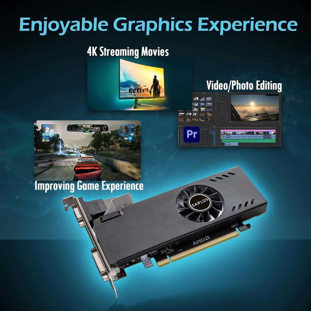 4GB GDDR5 Low Profile Graphics Card D614