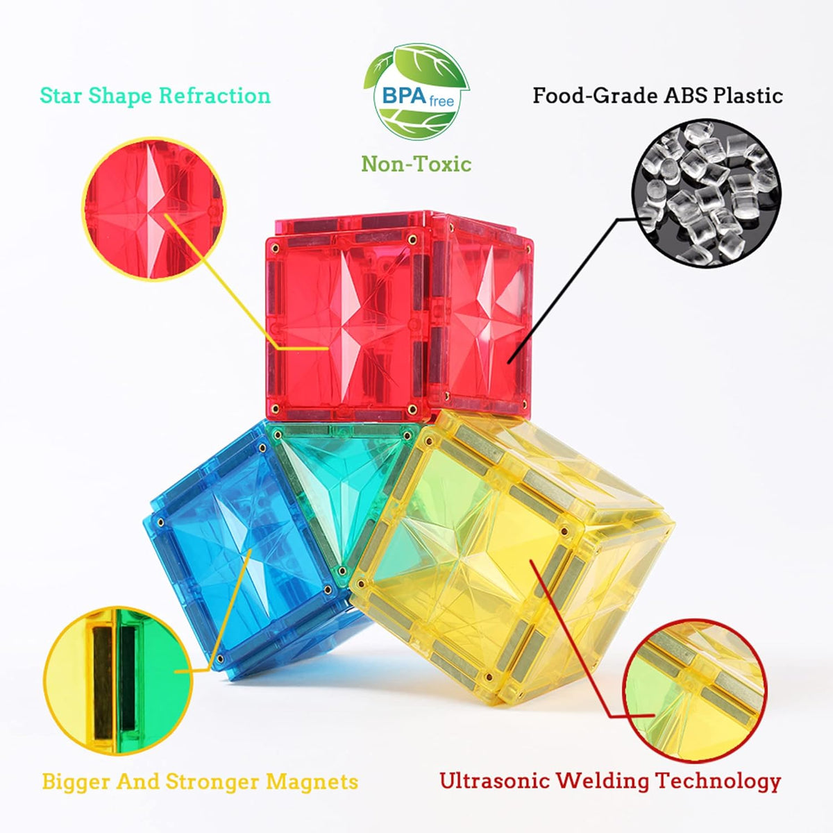 110PCS Magnetic Building Blocks with Storage Bag E379520